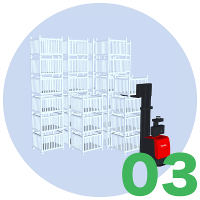 Application（AGF）：Multi‑StackingCompatible with steel pallets and long pallets