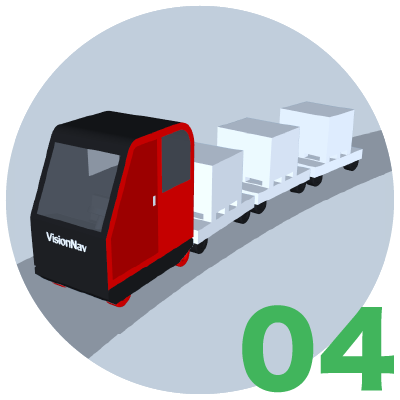 Application（AGF）：Outdoor Towing