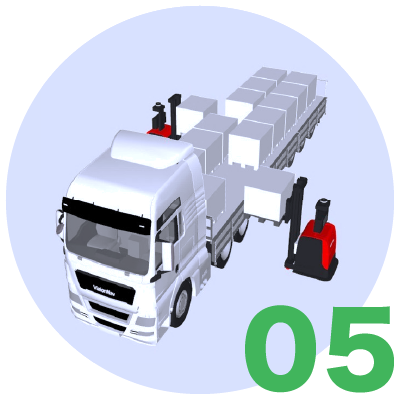 Application（AGF）：Truck Loading / Unloading
